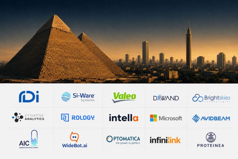 Egypt AI ecosystem featuring the Giza Pyramids, Cairo skyline, and leading Egyptian AI and technology companies.